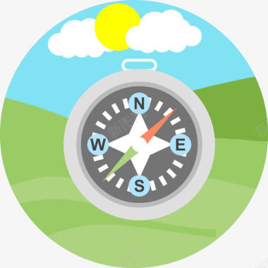 easycompass1206982easy图标