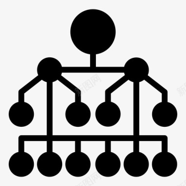 智能手机与信息图表网络与科学图表层次结构图标