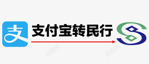 骷髅标识支付宝转民行图标