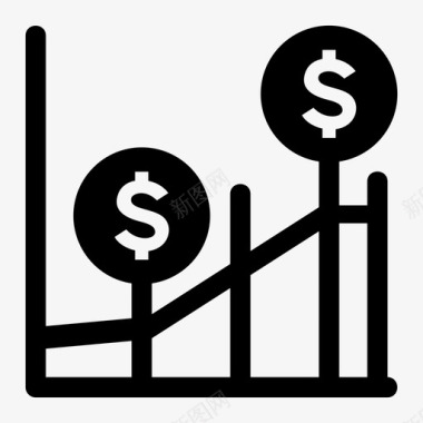 预测未来游戏增长业务图表图表图标