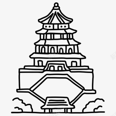 颐和园亚洲建筑中国北京图标