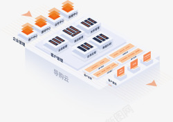 WakeData导购云门店智慧导购系统素材