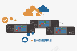 智能黑板互动黑板智能触控电子黑板品牌厂家达冠教育科素材