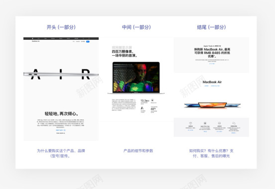 一篇文章读懂交互设计7大定律UI网页工业产品观点h图标