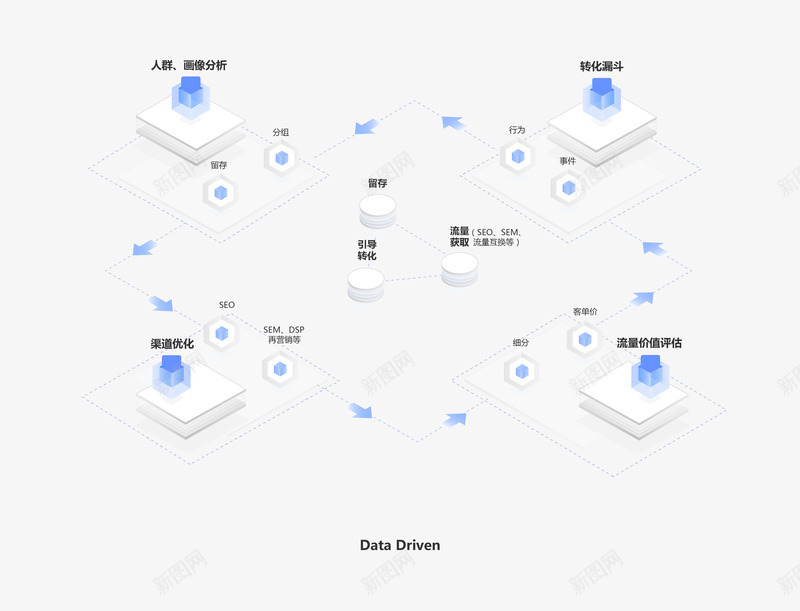 百度数智平台百度大数据智能力量png免抠素材_88icon https://88icon.com 百度 度数 平台 大数 数据 智能 力量