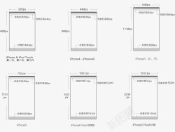 app设计规范iOS和Android的app界面设计规范记录一下高清图片