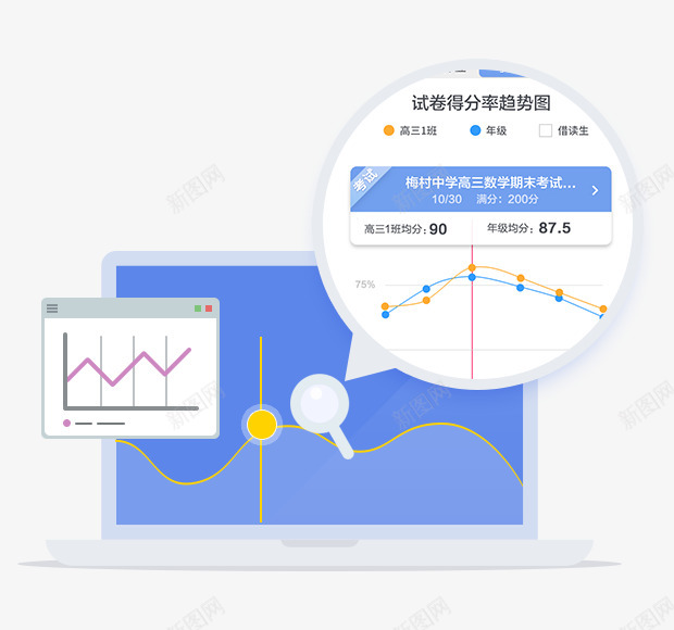 登录极课教师极课大数据png免抠素材_88icon https://88icon.com 极课 登录 教师 大数 数据