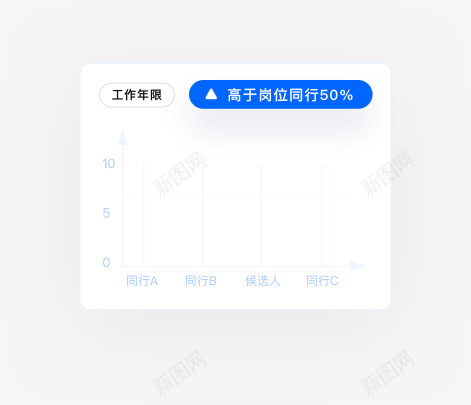 e成科技AI开放平台全面助力人力资本智能化变革png免抠素材_88icon https://88icon.com 成科 科技 开放 平台 全面 助力 人力 资本 智能化 变革