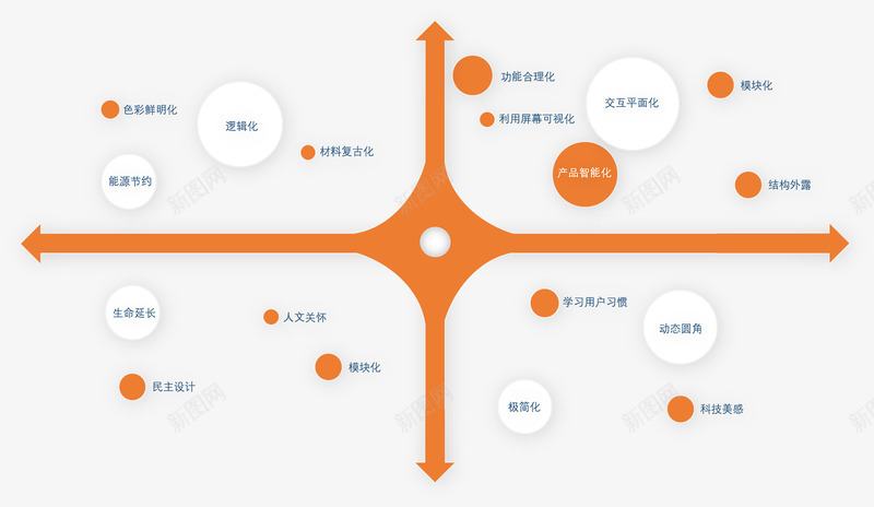 听诊器蓝牙耳机听诊诊断医用医疗医生png免抠素材_88icon https://88icon.com 听诊器 蓝牙耳机 听诊 诊断 医用 医疗 医生