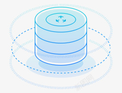云数据库升级特惠素材