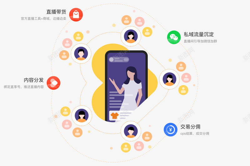 流量分发png免抠素材_88icon https://88icon.com 流量 分发