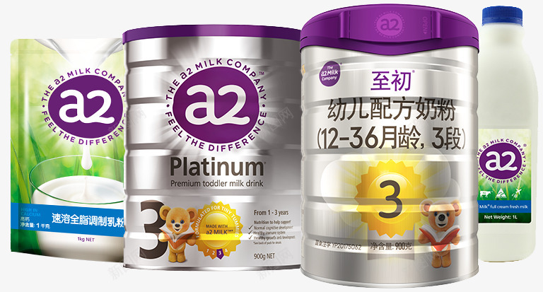 新西兰配方奶粉高端进口儿童奶粉婴幼儿三段奶粉a2至png免抠素材_88icon https://88icon.com 奶粉 新西兰 配方 高端 进口 儿童 婴幼儿 三段