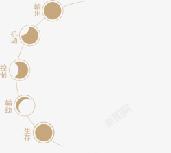 新神魔大陆手游官网巨星天团代言7月2日公测燃战来袭素材