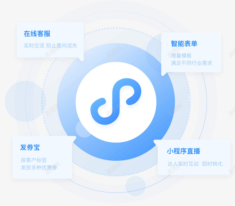 微盟小程序全行业微信小程序解决方案png免抠素材_88icon https://88icon.com 小程 程序 微盟 全行 行业 微信 解决方案