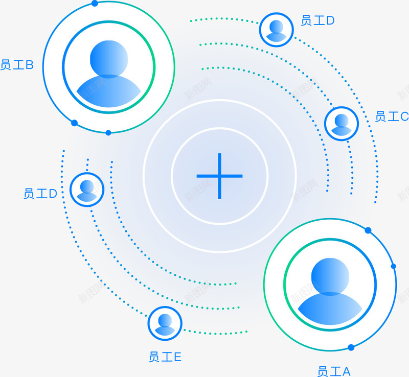 知识管理系统达观数据文本智能处理专家png免抠素材_88icon https://88icon.com 知识 管理系统 达观 数据 文本 智能 处理 专家