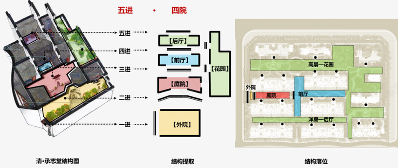 寻源造境合肥龙湖紫云赋重塑徽州古韵寻源徽州文化png免抠素材_88icon https://88icon.com 寻源 徽州 造境 合肥 龙湖 紫云 重塑 古韵 文化