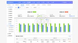 能源管理系统基本电费素材