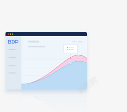 BDP个人版免费在线数据分析软件数据可视化软件素材