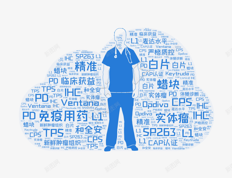 个人介绍文字文字设计文字排版文字壁纸创意文字词云文png免抠素材_88icon https://88icon.com 文字 个人 介绍 设计 排版 壁纸 创意 意文 字词