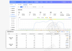 能源管理系统设备利用率素材