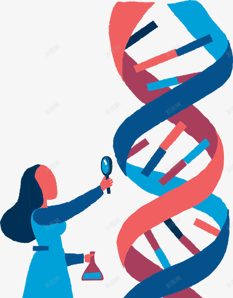 DNA生物基因化学分子结构医疗海报模板下载2675png免抠素材_88icon https://88icon.com 生物 基因 化学 分子结构 医疗 海报 模板下载