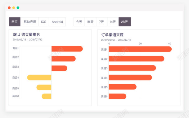 宣传方案电商行业解决方案GrowingIO硅谷新一代无埋点图标