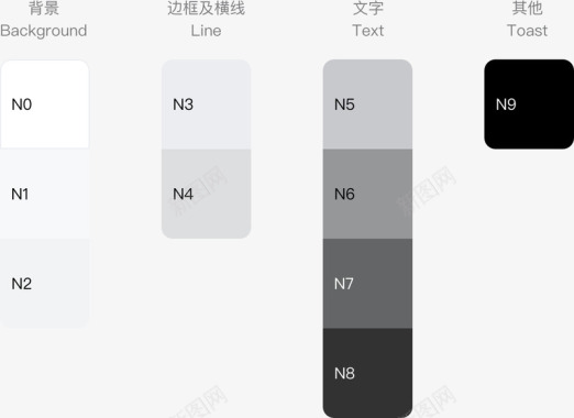 色彩ZanDesignSystem有赞设计语言系统图标