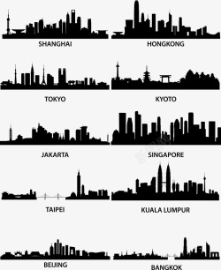 着名城市世界着名城市剪影01高清图片