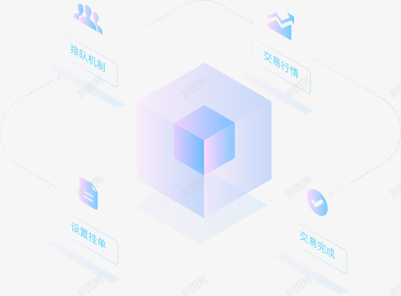 买金呗有安全感的互联网黄金平台png免抠素材_88icon https://88icon.com 买金 安全感 互联网 黄金 平台