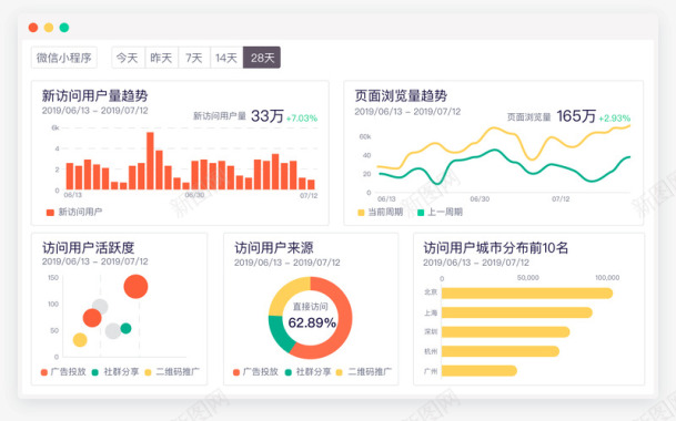 软装设计方案电商行业解决方案GrowingIO硅谷新一代无埋点图标