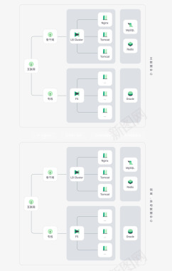 保险业解决方案青云QingCloud图标