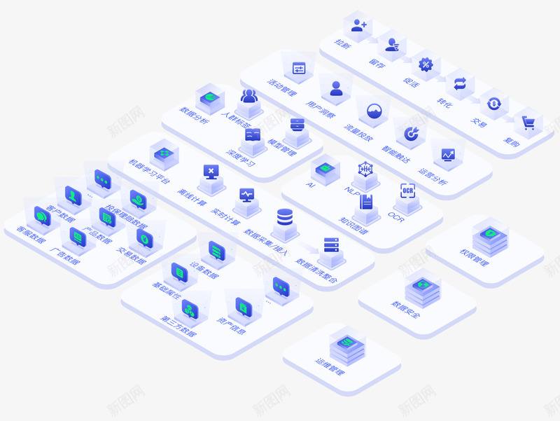 用户运营平台XMan科技驱动金融做有温度的保险png免抠素材_88icon https://88icon.com 用户 运营 平台 科技 驱动 金融 温度 保险