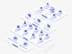 用户增长平台XMagnet科技驱动金融做有温度的保素材