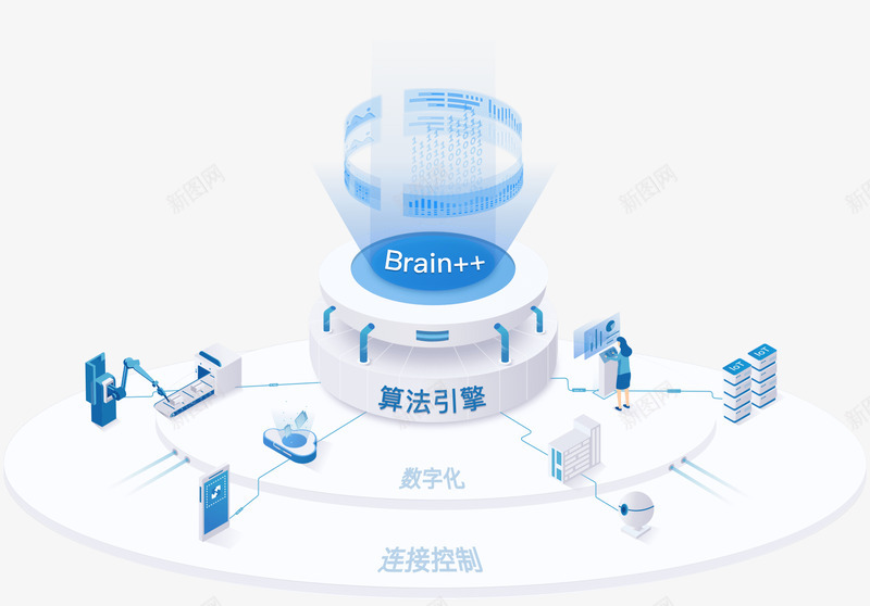 旷视MEGVII人脸识别技术公司人工智能公司动态人png免抠素材_88icon https://88icon.com 公司 旷视 人脸 识别 技术 人工智能 动态