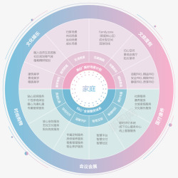 融创焕新发布共融生活美好融创华南区域集团发布年度品牌主高清图片