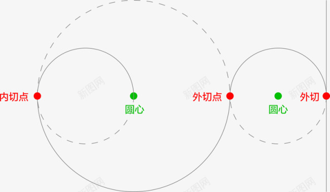 价值1000和100000的LOGO差在哪学UI网图标