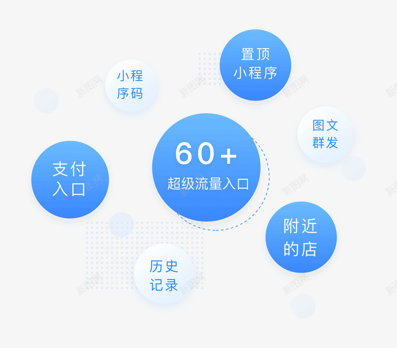 微盟小程序全行业微信小程序解决方案png免抠素材_88icon https://88icon.com 小程 程序 微盟 全行 行业 微信 解决方案