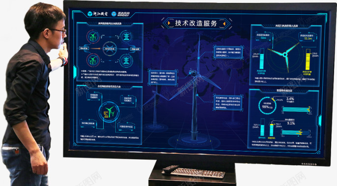 UIPower界面设计大数据可视化界面库控件设计控图标