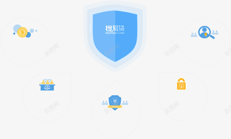 新手引导搜易贷png免抠素材_88icon https://88icon.com 新手 引导 搜易