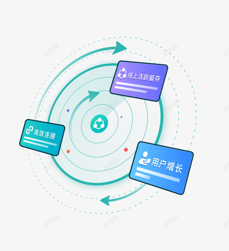 兑吧APP积分活动运营工具积分系统软件提升用户活跃png免抠素材_88icon https://88icon.com 积分 兑吧 活动 运营 工具 分系统 软件 提升 用户 活跃