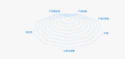 3000元用UCloud3000元限量版礼盒等你来拆高清图片