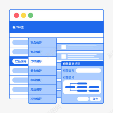 页面注册用户画像页面渠道Convertlab营销实验室Co图标