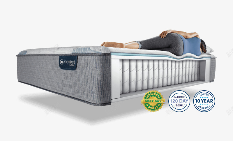 Serta的床垫永远舒适png免抠素材_88icon https://88icon.com 床垫 永远 舒适