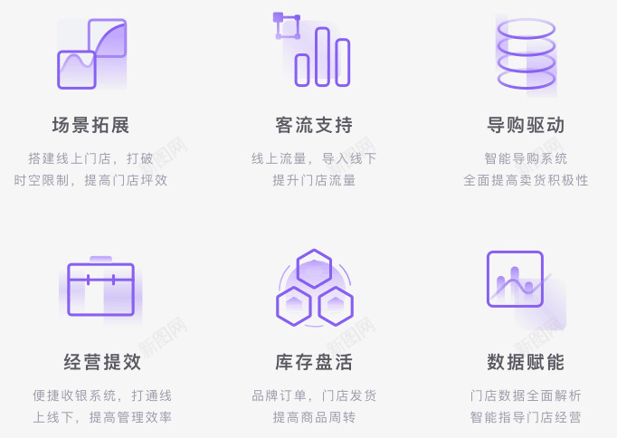 微盟智慧零售赋能线下门店重构消费连接png免抠素材_88icon https://88icon.com 微盟 智慧 零售 赋能 线下 门店 重构 消费 连接