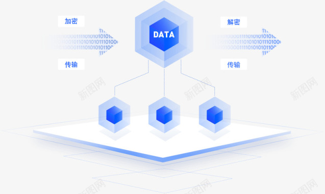 UCloud中国最大的中立云计算服务商图标