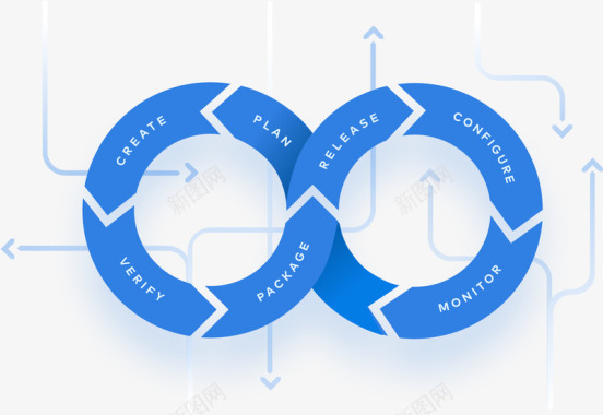 工具拧紧ONES企业级研发管理工具ONES图标