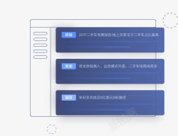 鲸准洞见一站式商业数据研究查询平台素材