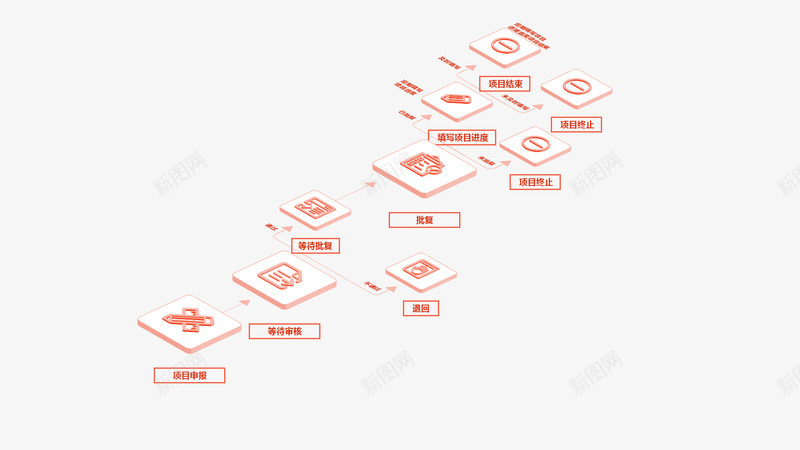 科技感后台系统界面设计UI设计UIUI教程Uimapng免抠素材_88icon https://88icon.com 后台 后台UI配色 界面设计 科技 系统 设计教程