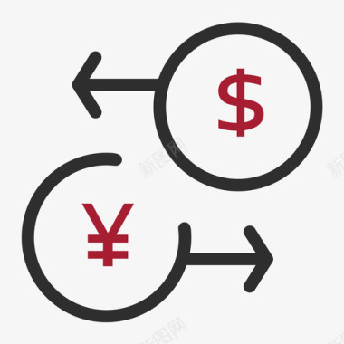 货币符号设计货币转换图标