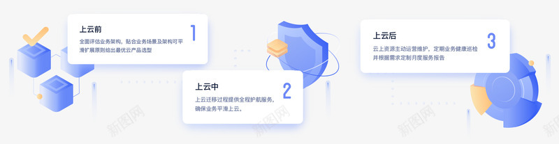 运维服务UCloud中立云计算服务商图标